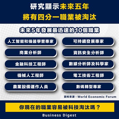 火土 行業|八字五行的相關行業一覽表－工作是 Job Is 我適合做什麼工。